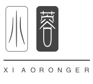 小蓉兒｜勇闖天涯．樂享生活｜旅行．美食．生活．婚禮．心情